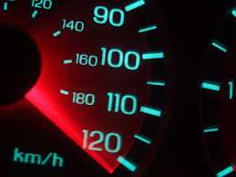 image of speedometer