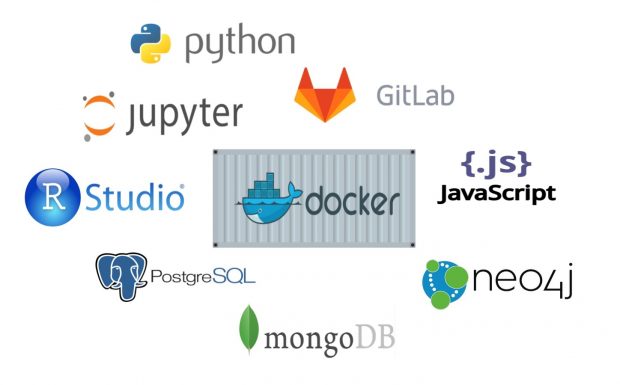 Logos for python, Gitlab, Jupyter, R Studio, SQL, Mongo DB, NEO4J, Javascript and Docker