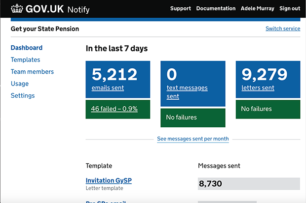 Screen shot of the GOV.UK Notify dashboard detailing how many letters, emails and text messages are sent weekly to customers
