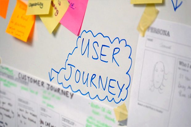 Map of user journey on whiteboard