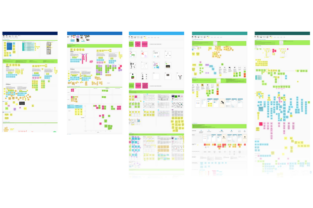 The image shows a series of whiteboards used in a design sprint process