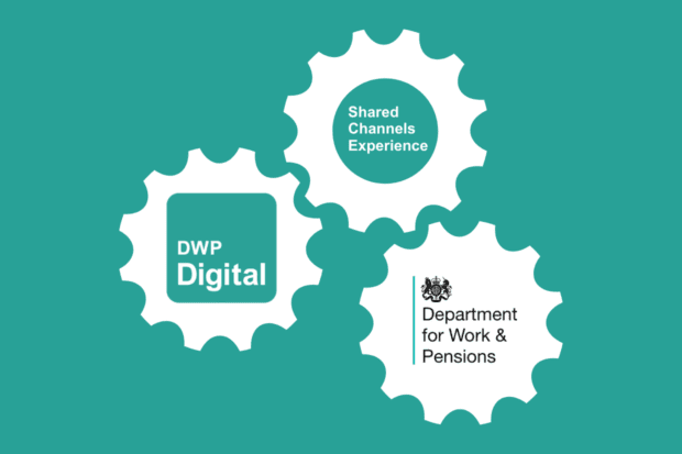 Graphic that shows three cogs connecting, with the DWP Digital logo, the DWP logo and Shared Channels Experience each written on a cog